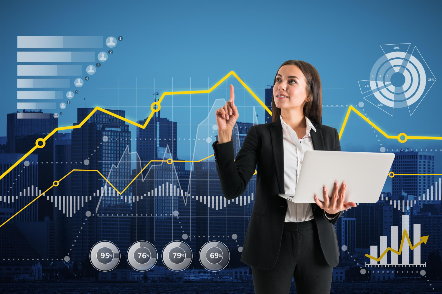 Indicadores contábeis para empresas que querem crescer com dados